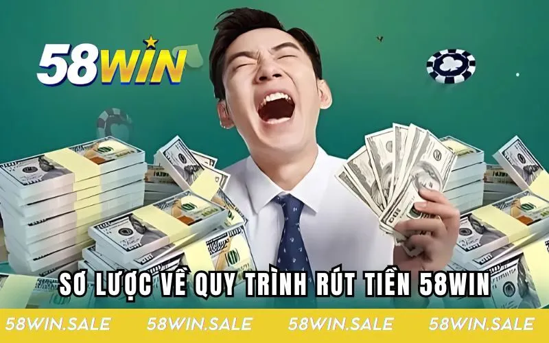 Sơ lược về quy trình rút tiền 58WIN